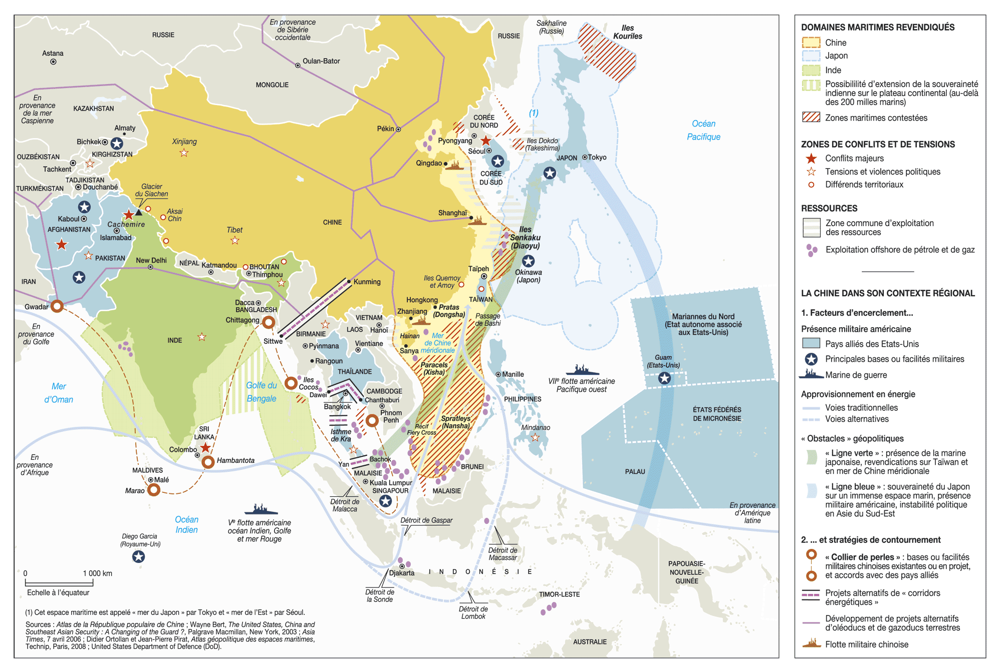 Environnement géostratégique chinois