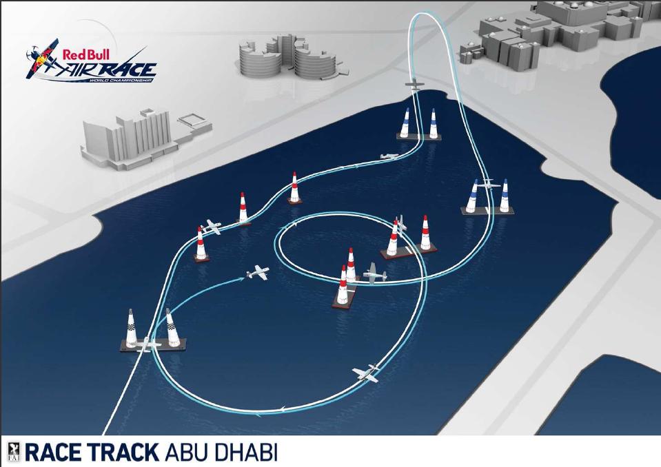 Aeroplans - Race Track Abu Dhabi